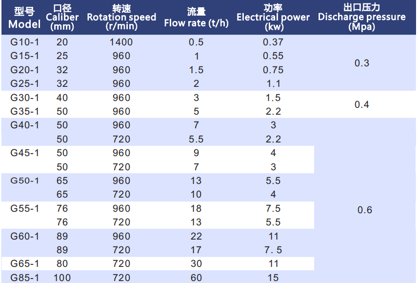 1699927384204095.png ABUIABAEGAAgjYeq9QUo7v6XajDZBjjEBA.png